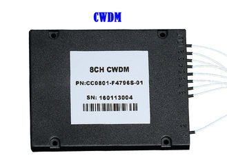 ABS ótico 1260 do módulo de Mux Demux da fibra de 8CH 16CH 32CH CWDM DWDM ~ DB 1620